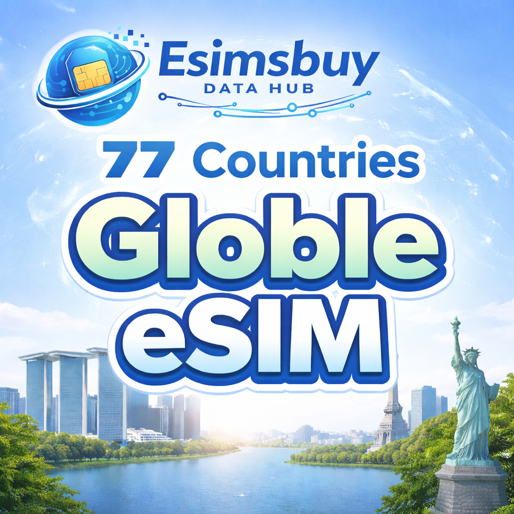 Globle [77 Countries]